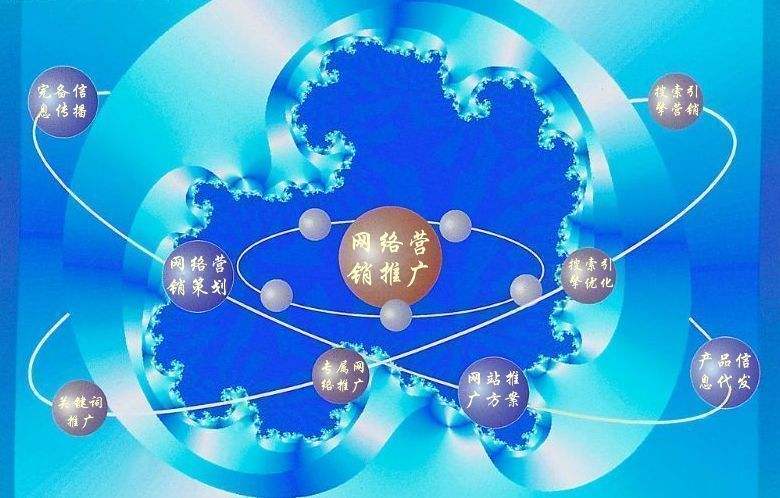 苏仙新媒体运营企业需要掌握的网络推广技巧有哪些